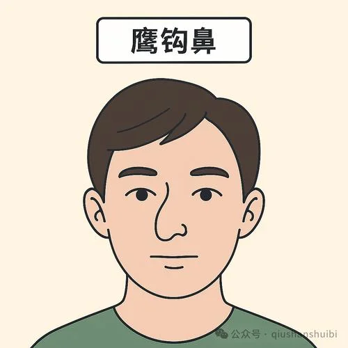 鸟嘴的男人的面相-鸟嘴男人面相