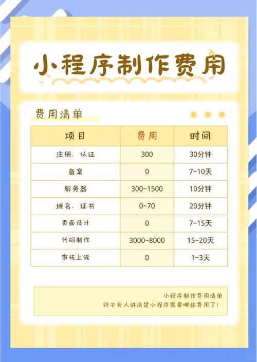 网络推广外包平台多少钱_1