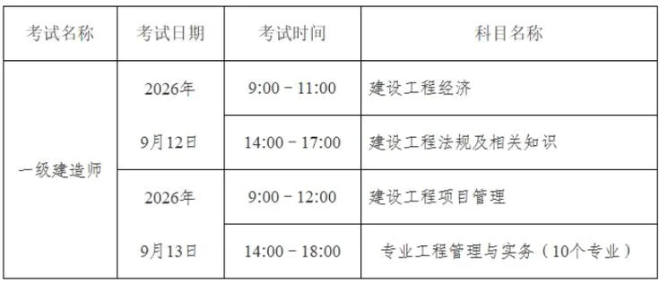 一级建造师审查公告需要多长时间_2