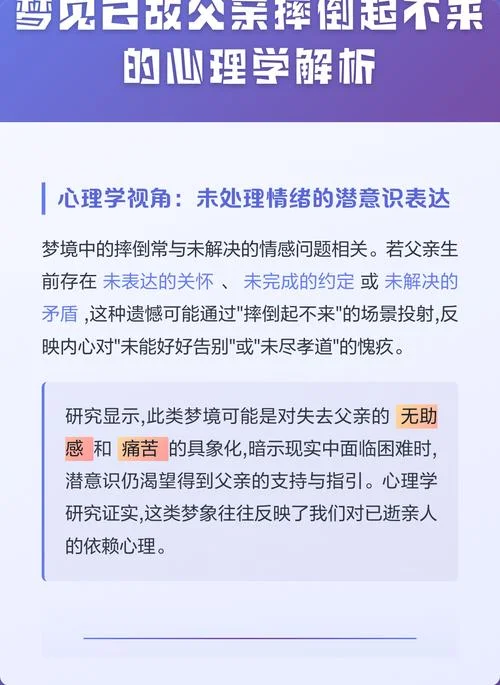 梦见和去世的爸爸吵架-梦到与逝父争吵