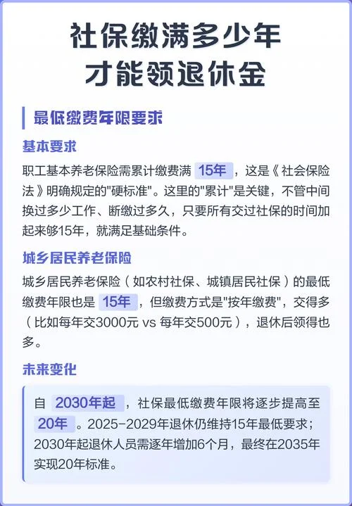 一建查社保要满4年吗_1