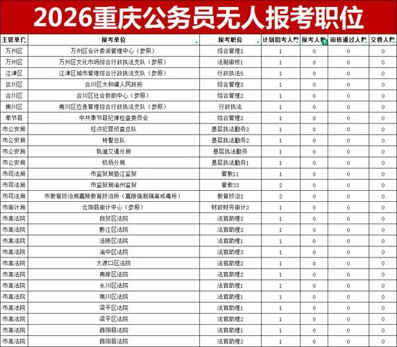 黑龙江公务员报考条件_1