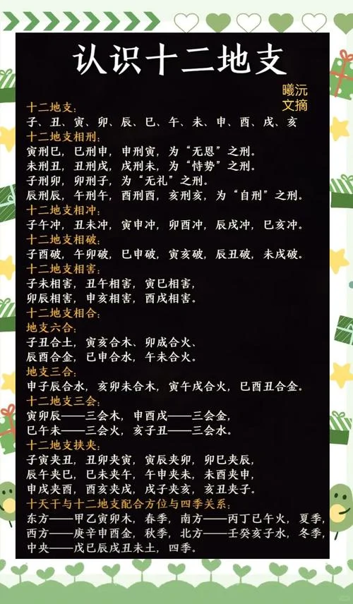 天干地支参数公式_1