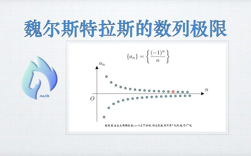 魏尔斯特拉斯第一定理_2