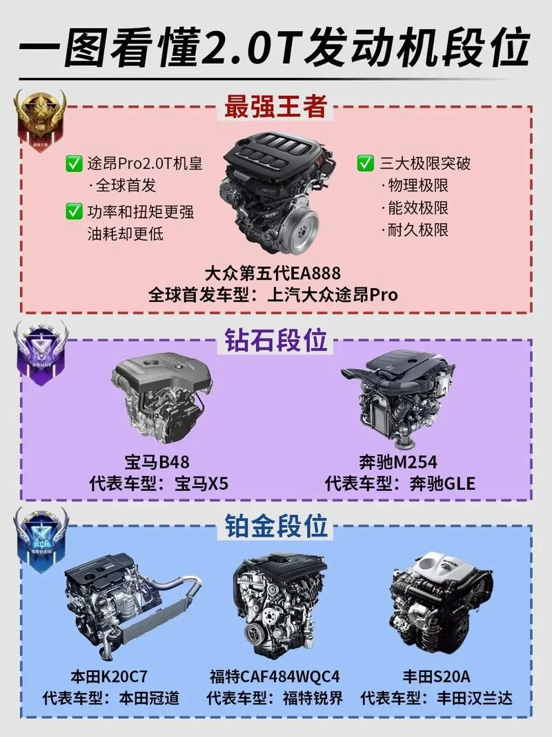引擎的含义是什么?-引擎含义