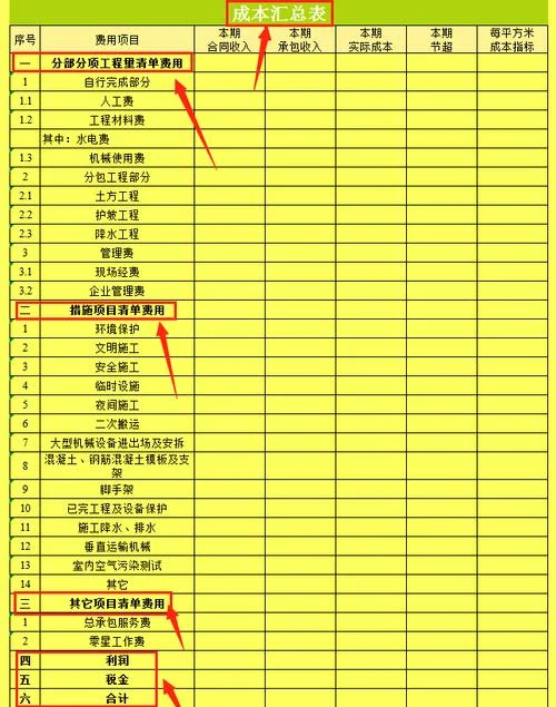 建筑模板成本计算公式_2