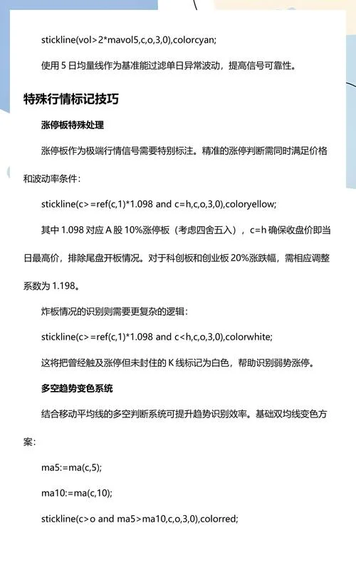 同花顺公式使用方法_1