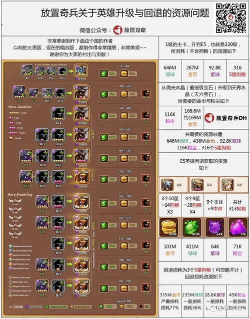 幸运飞艇和值公式算法_1