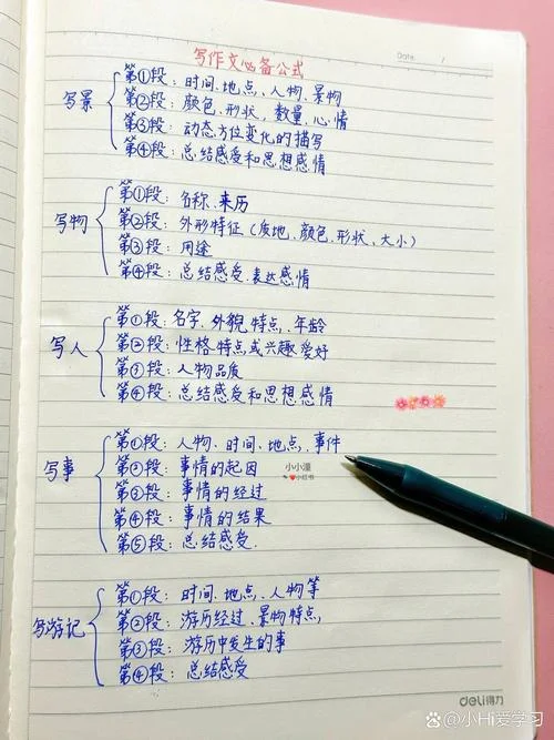写作公式模板下载_2