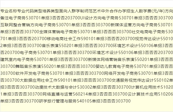 河南女子职业学院招生简章_2