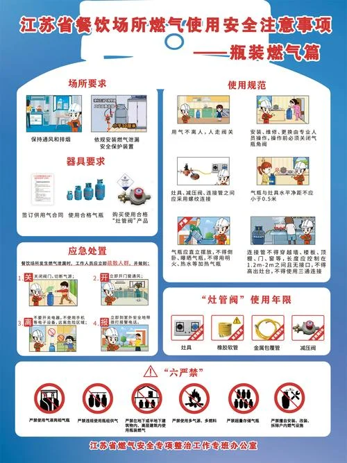 燃气公司的职责是什么_1