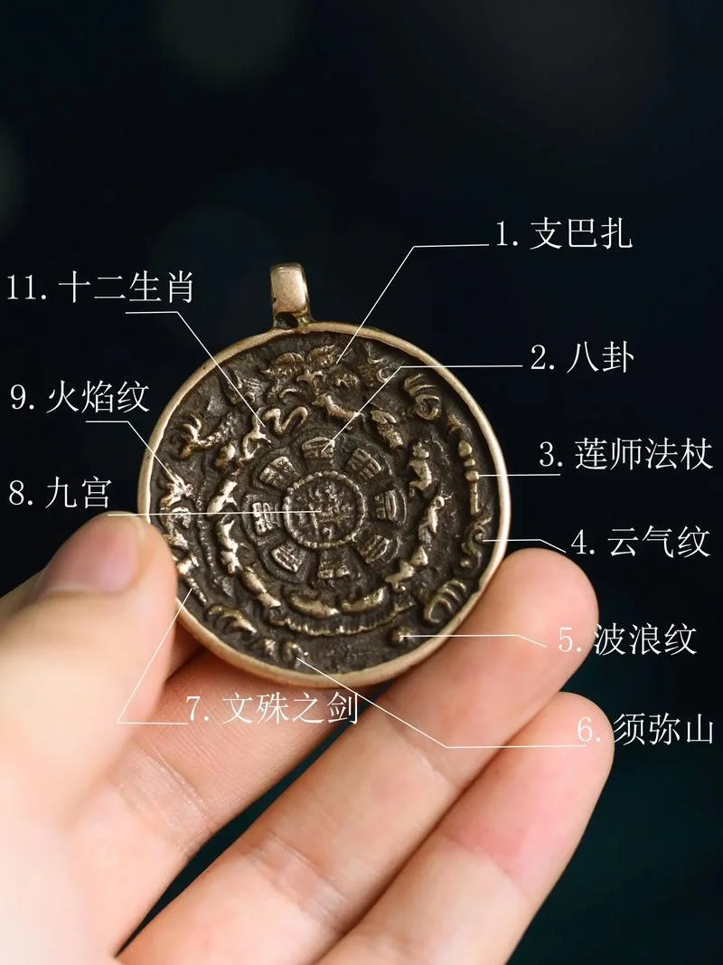 九宫八卦阵出处_2