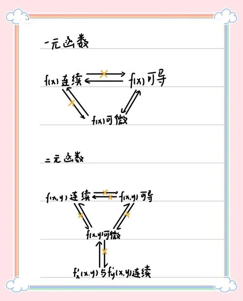 什么是右值引用-什么是右值引用