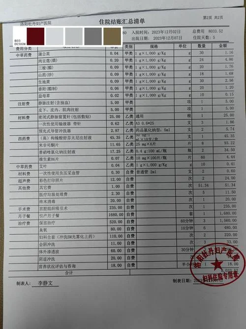 无痛人流的费用多少钱_2