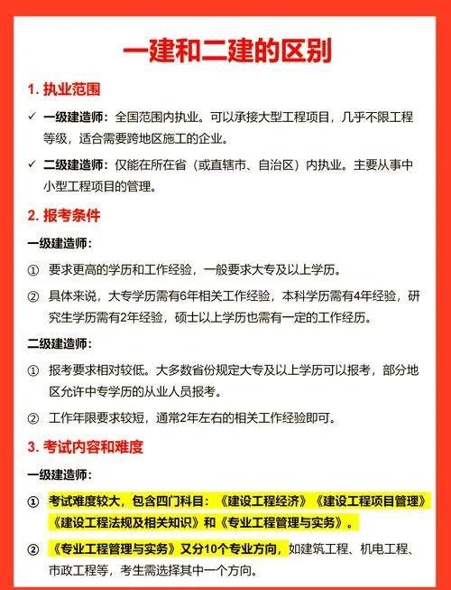 考一建需要通过二建吗_2