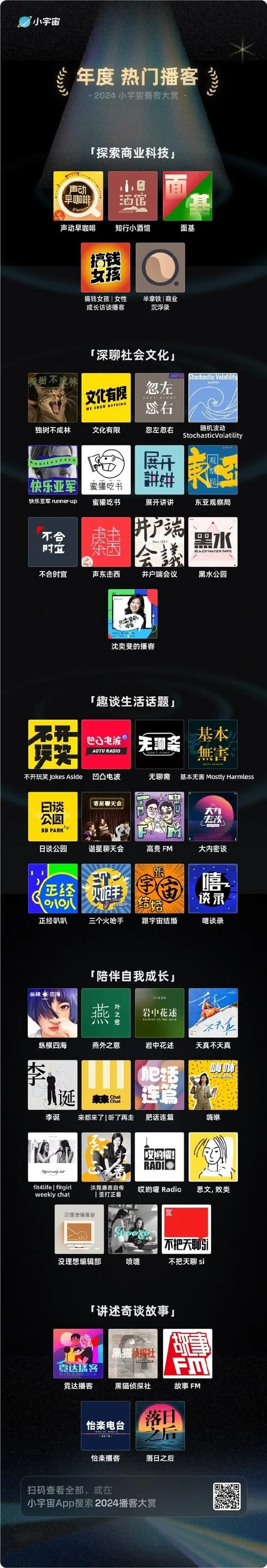 网易云播客介绍-网易云播客简介
