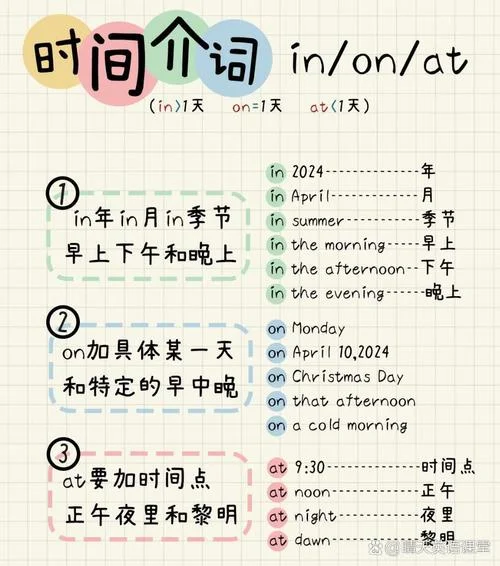 英语时间表达_2