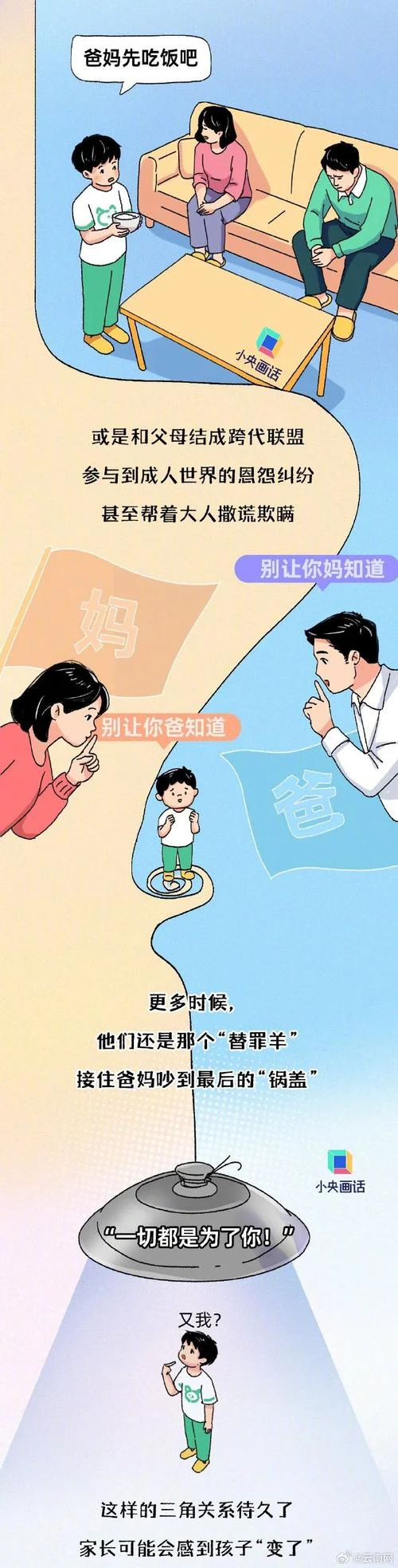 梦到父母吵架和好_2