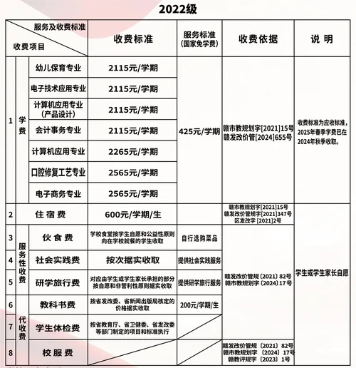 2024公立大学收费标准公示牌_1