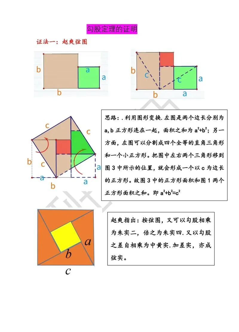 用拼图证明勾股定理-拼图证明勾股定理