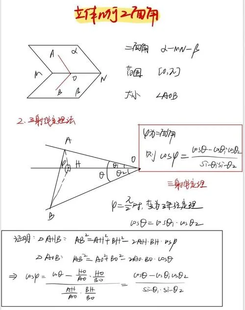 二面角定理_2