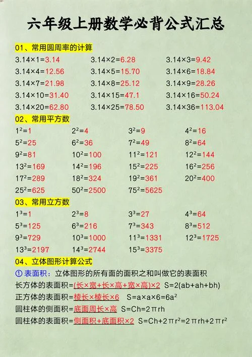 六年级数学面积公式大全_1
