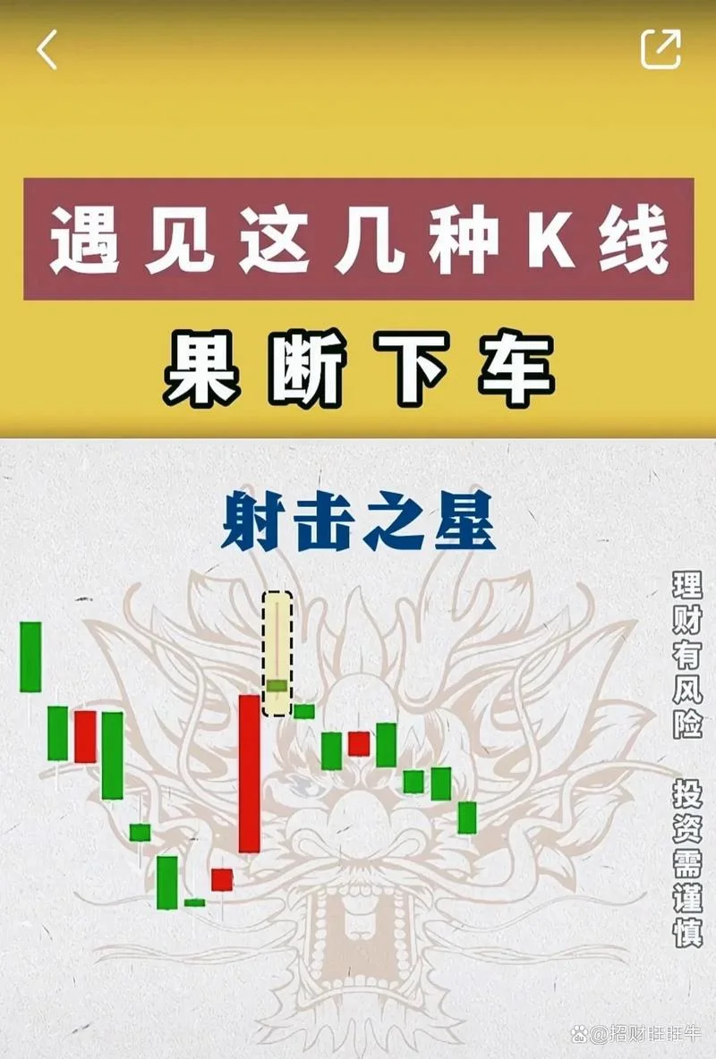 最精准的高抛低吸公式_2