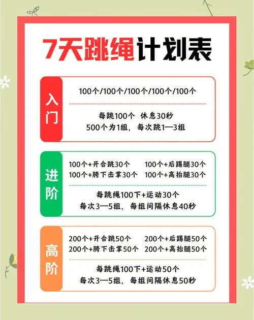 中学生快速瘦身方法_2