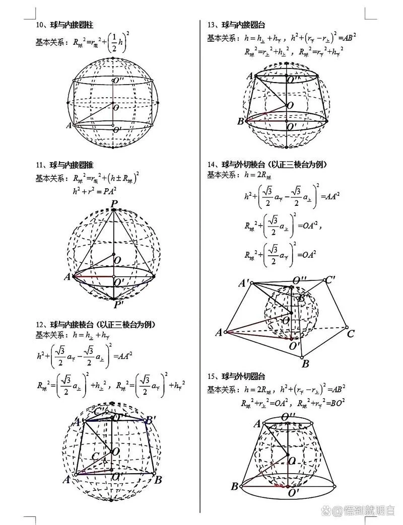 空间几何_1