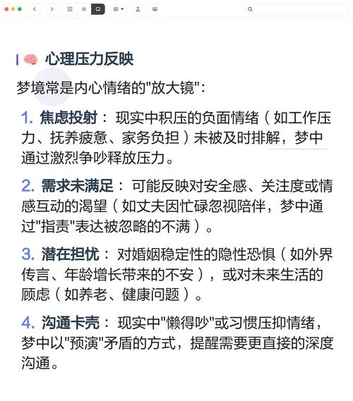 梦见和老公吵架和打架_1