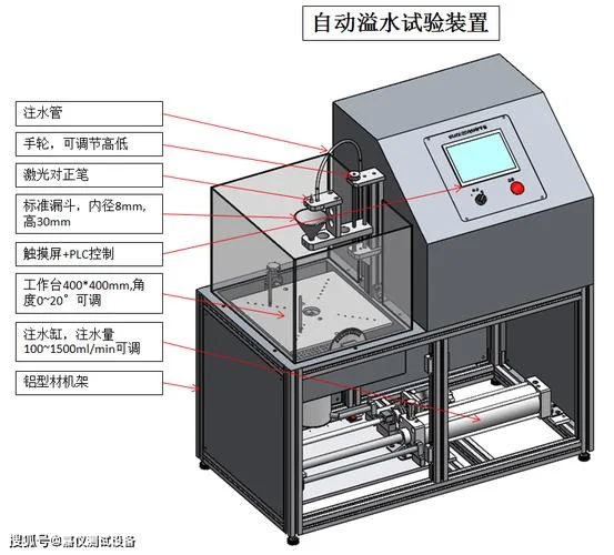 液体加热器认证费用-液体加热器认证费
