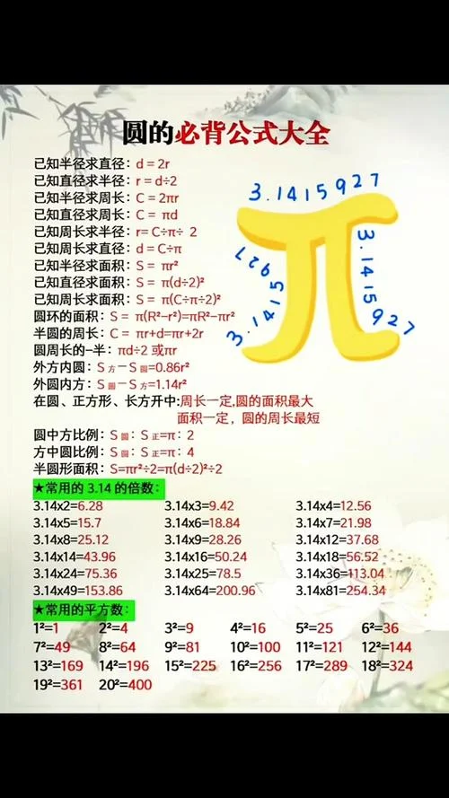直径周长公式_2