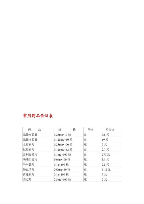 药品价格在哪里查_2
