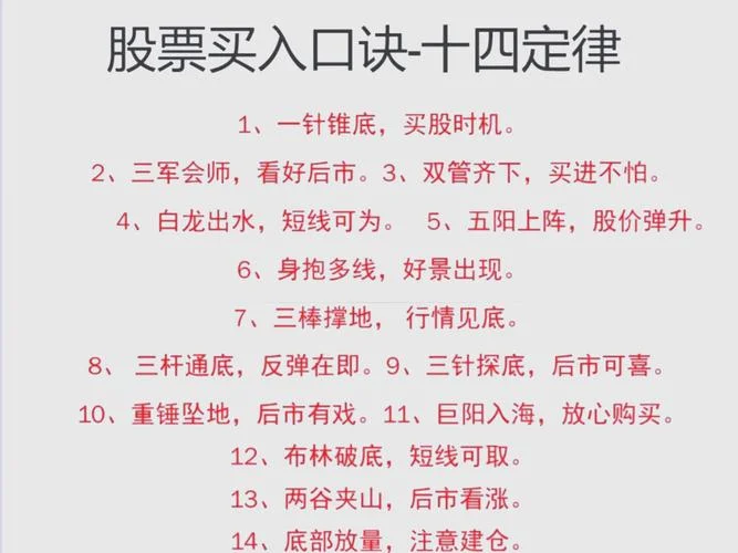 明日大涨股选股公式_1