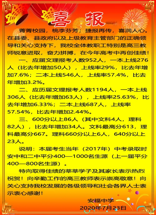 2020年高考成绩公示_1