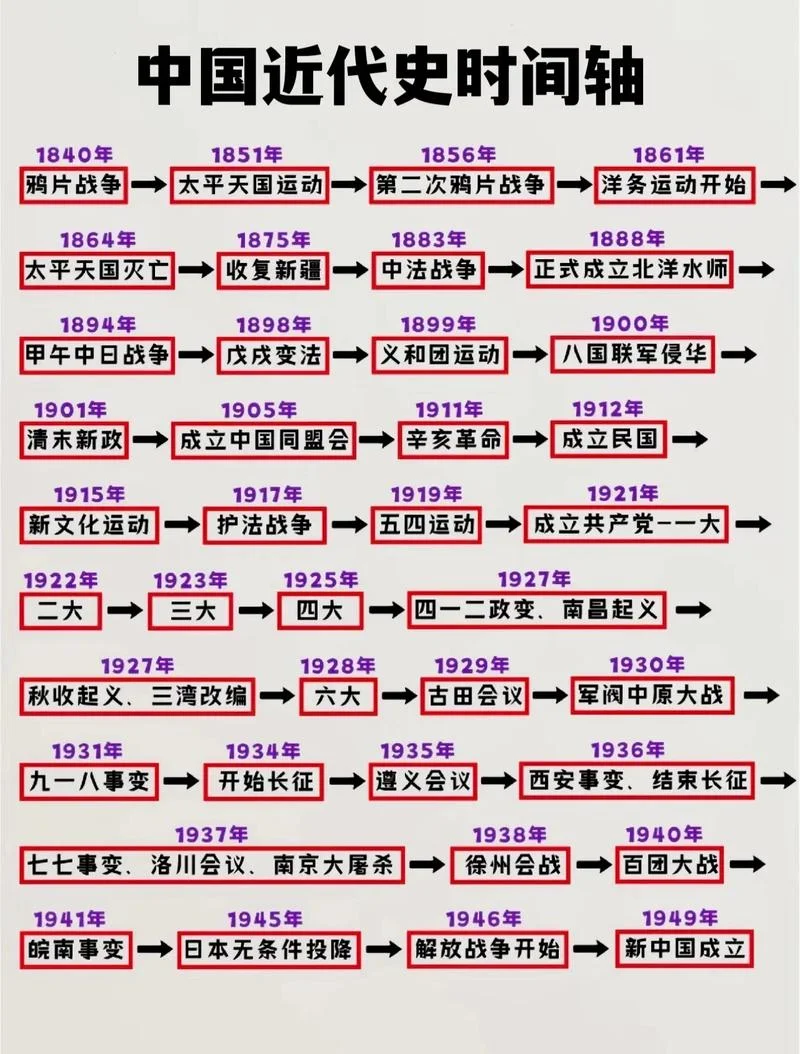 历史决议有哪三次_1
