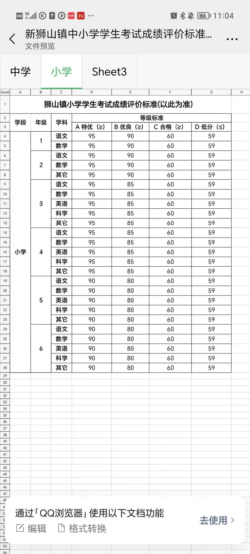 连云港小升初成绩查询_1