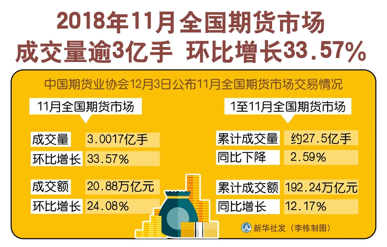 2018期货成绩查询入口_1