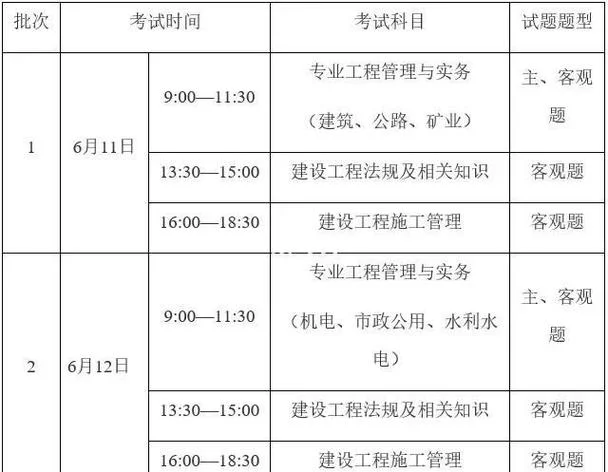 2022河南二建报名_2