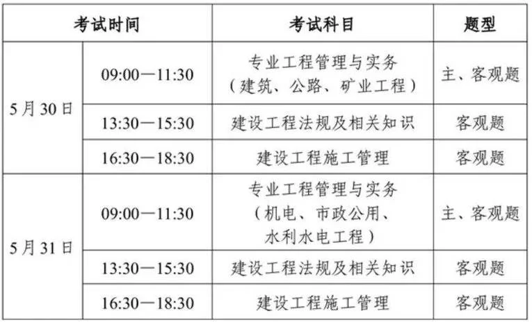 考二级建造师报名时间_1