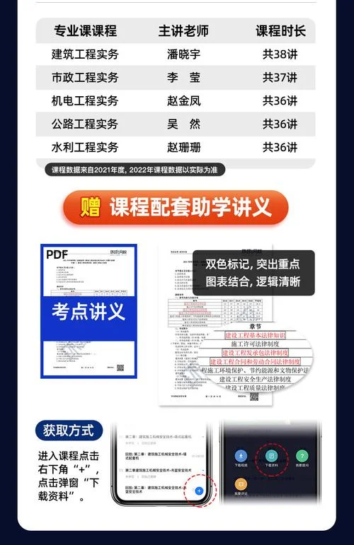2022年二级建造师教材_2