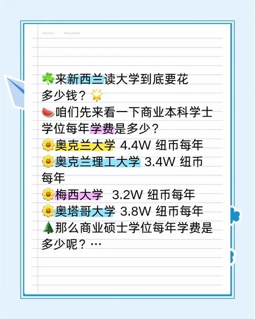 新西兰大学学费-新西兰大学学费