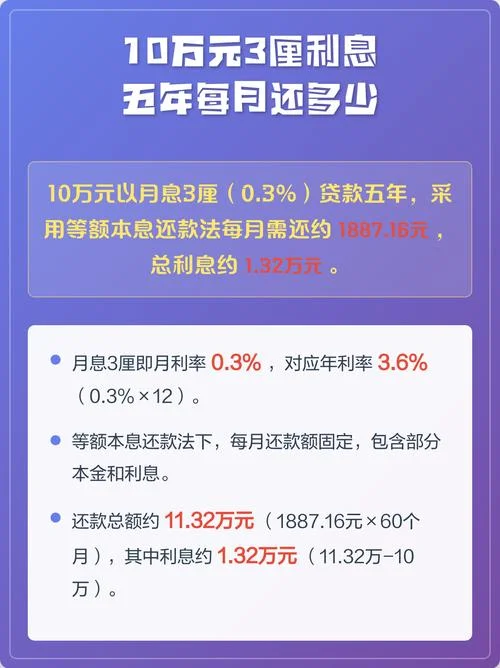 平安好贷利息多少钱_2