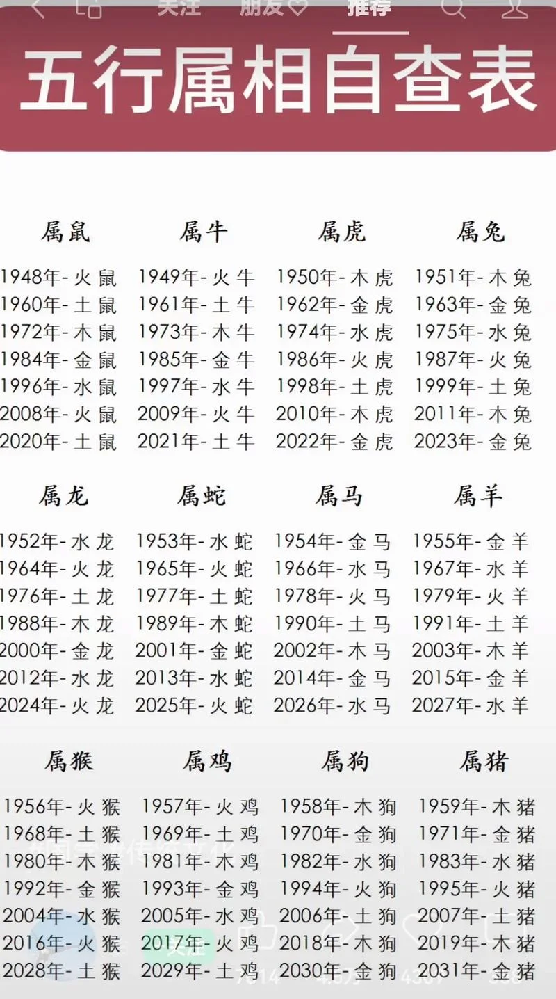 属相牛几点几分出生好_2