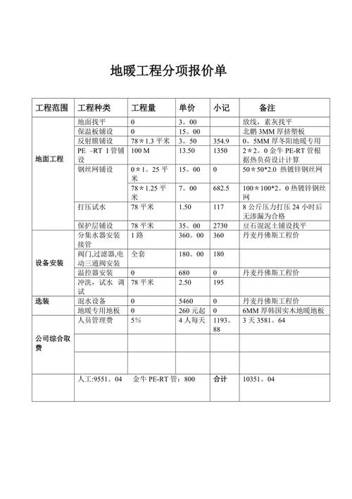 地暖铺设一平米多少钱_2