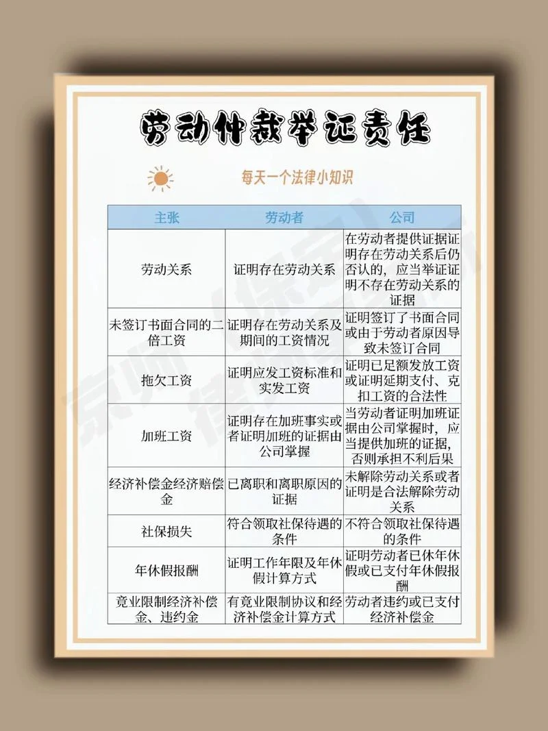 劳动仲裁是干什么的_2