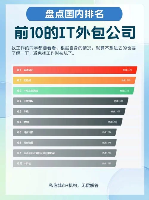 it品牌什么档次_2