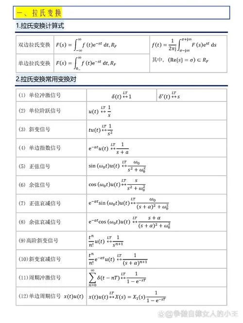 1.13赫拉迪克合成公式_1