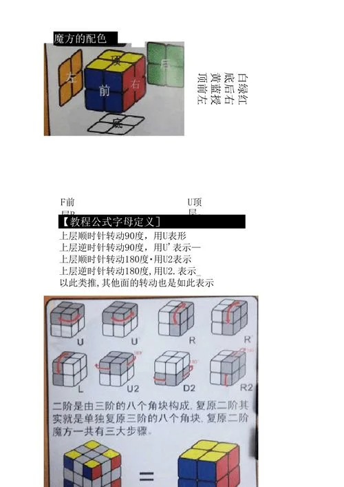 二阶魔方换角公式_2