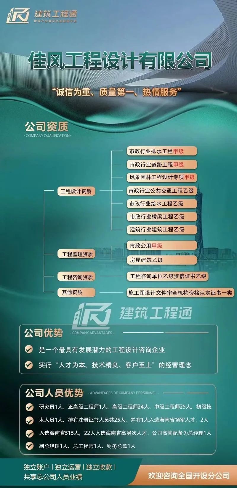 工程造价师挂靠网_2